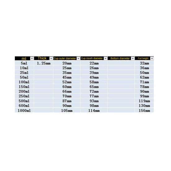 5шт лабораторное химическое оборудование для экспериментов с низким уровнем шума, прозрачные боросиликатные стеклянные стаканы