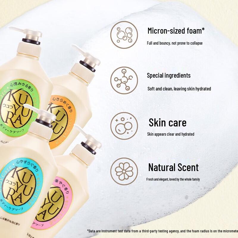 Kose Cosmeport Relaxing Body Wash Duo Pack 2.2L