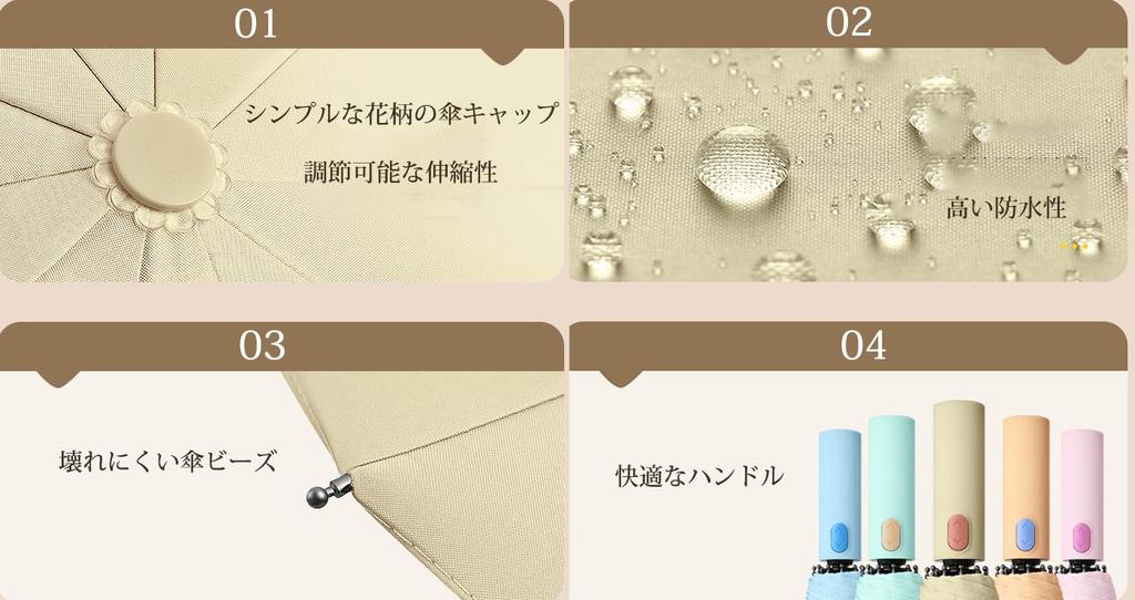 Складной автоматический открывающийся и отскакивающий УФ-стеклянный ветровой экран для фруктов, дождливого сезона, солнечного и дождливого дня, затемнения и жары, сильный ветер для школы и 8 цветов