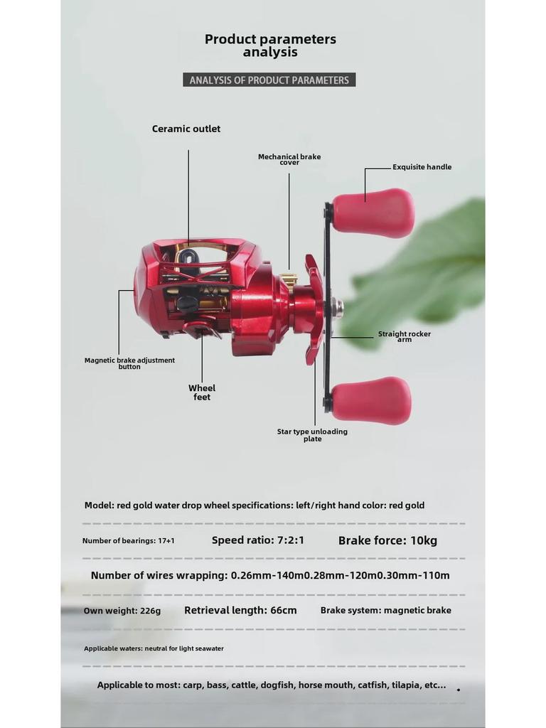 Red Fox Full Metal Long-Distance Casting Reel - Anti-Explosion Line, Big Creature Sea Fishing Lure, Strong Black Thunder Design