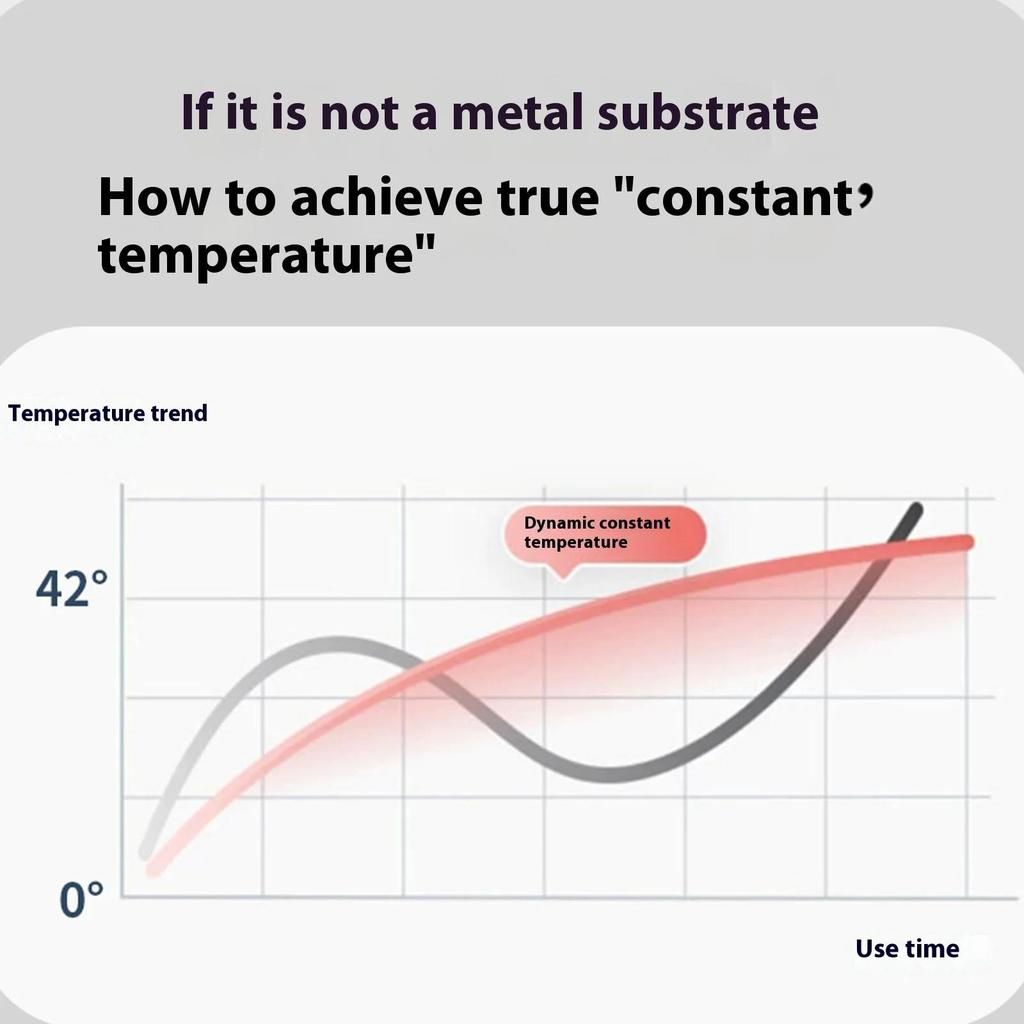 Портативный массажер для глаз с красным светом – USB-зарядка, вибрация, 42°C, теплый компресс от темных кругов и морщин