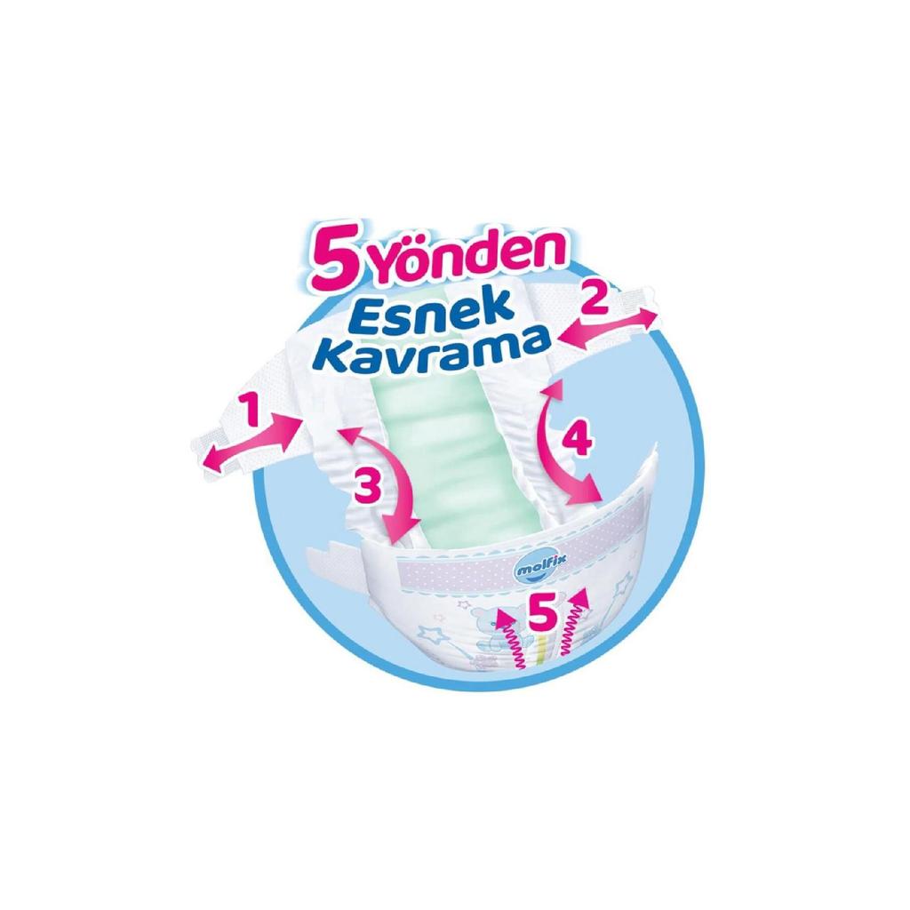 Детские подгузники Molfix Ultra Opportunity, упаковка, 5 размеров, 11–18 кг, 78 шт.