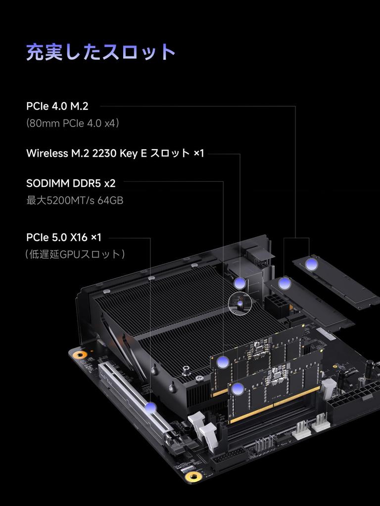 MINISFORUM 795S7 ITX корпус BD795i SE материнская плата AMD Ryzen 9 7945HX мини игровой ПК Radeon 610M DDR5 двухканальный 2xPCIe 2230 key E RJ45 3 экран