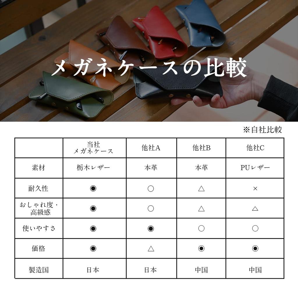 ENTRAMBI Очки Точиги Оригинал Сделано в и Зеленый Футляр, Кожа, Кожа, Стильные, Япония, Мужские Женские, Подарок,