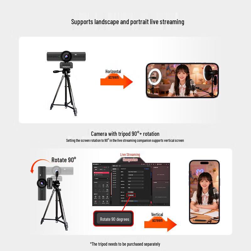 Lenovo WL48A 4K HD USB Webcam (CN version)