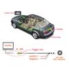 HD Waterproof Night Vision Auto Car Automobiles Reverse Camera Parking Cam Rear View Vehicle Camera
