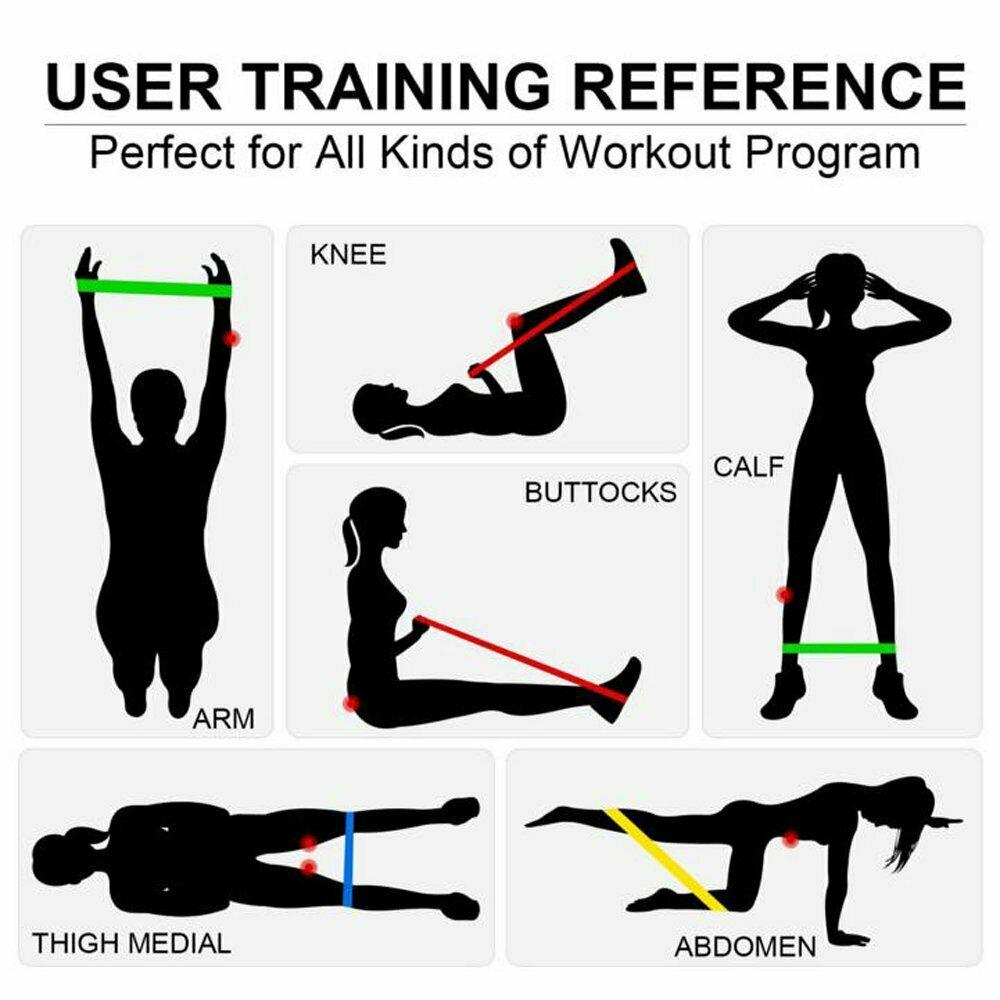 Maijiabao 5 шт. латексные растягивающиеся ленты, комплект для домашнего спортзала, фитнеса, йоги, ремни сопротивления