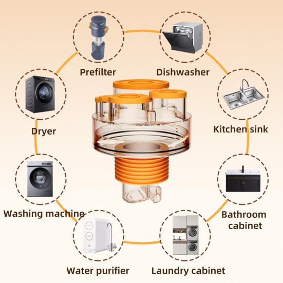 Yousheng Кухонная раковина Сливной патрубок Соединитель Канализационный отвод Соединитель водопроводной трубы для посудомоечной машины, стиральной машины