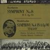 LP Запись ШАРЛЬ МЮНШ - Бетховен: Симфония №. 8, Mendelss SA70013 VICTOR Япония Классический Б/У