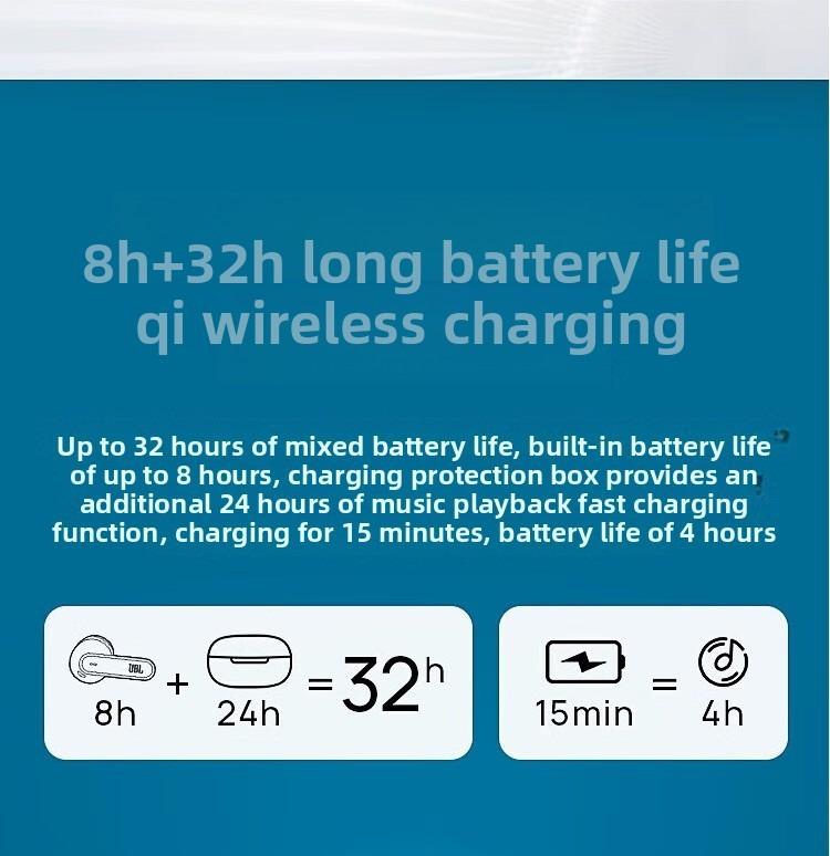 JBL Live Flex True Wireless Наушники с шумоподавлением