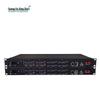 KVM HDMI Оптический трансивер с USB и Gigabit Ethernet