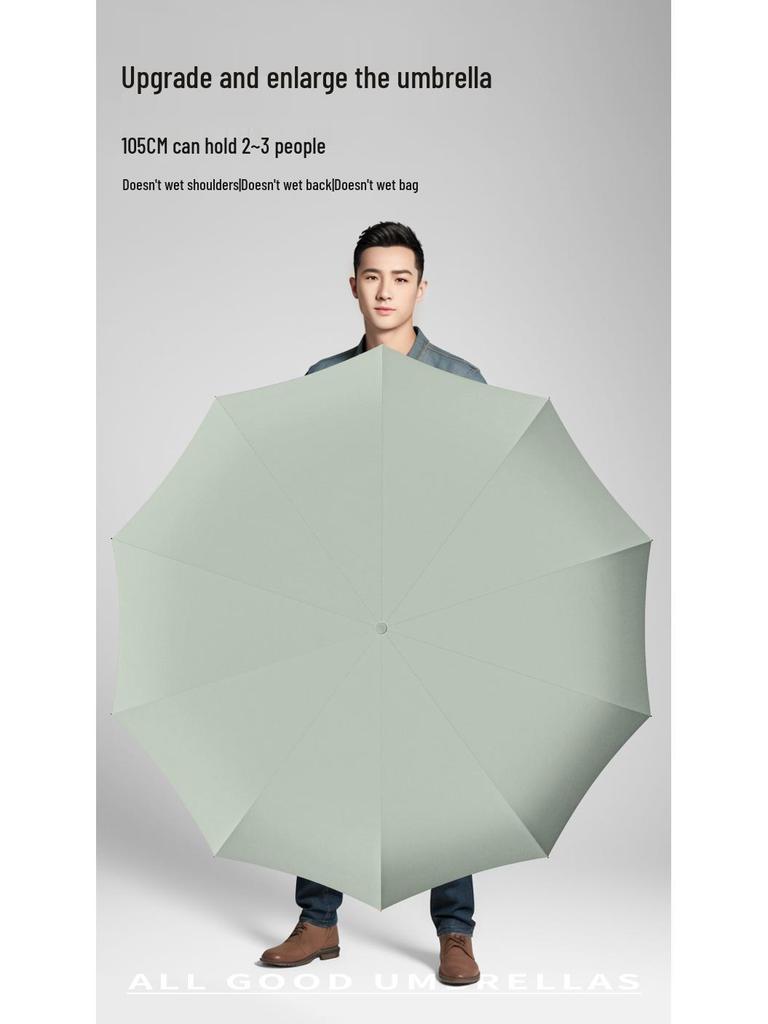 Extra Large Windproof Fully Automatic Loop Umbrella: Sturdy, Reinforced & Compact for Sun and Rain