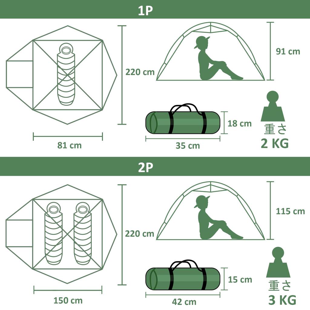 Палатка Clostnature для 1 человека, зимняя палатка для кемпинга, легкая простая палатка, двухслойная компактная купольная палатка для 1 человека, водонепроницаемая, давление воды 5000 мм