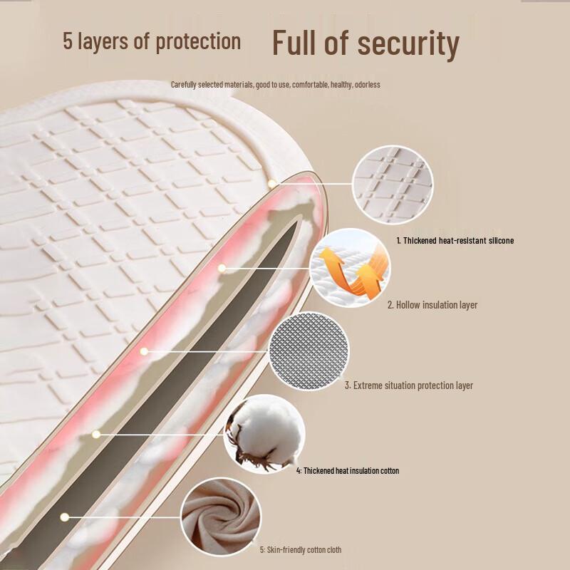 Flexible Silicone Heat Resistant Oven Gloves