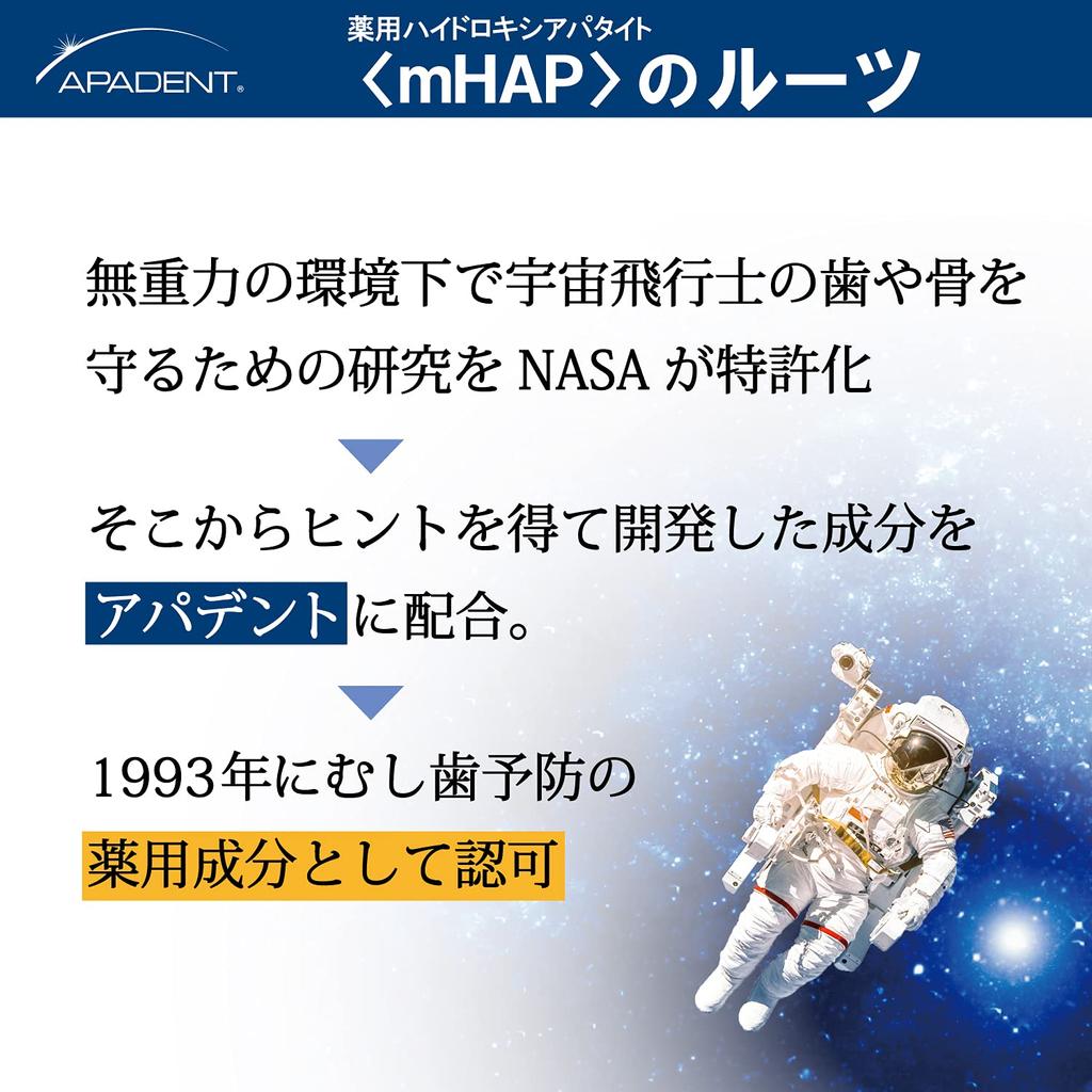 APADENT Sensitive 60г Зубная паста для профилактики гиперчувствительности (квазилекарство)