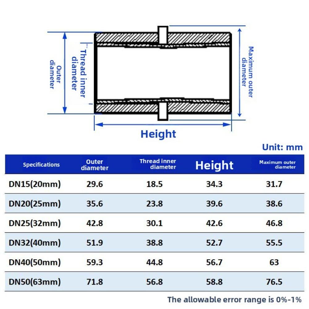 ПВХ 1/2 3/4 1 дюйм Внутренняя резьба Соединитель 20/25/32 мм Прямой Угол Тройник 3-ходовой Адаптер Для Садового Орошения Труба Аквариума