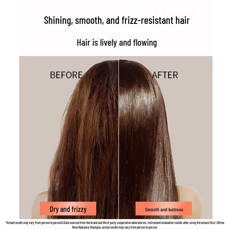 Kerastase Glazed Rose Luminous Shampoo Travel Set