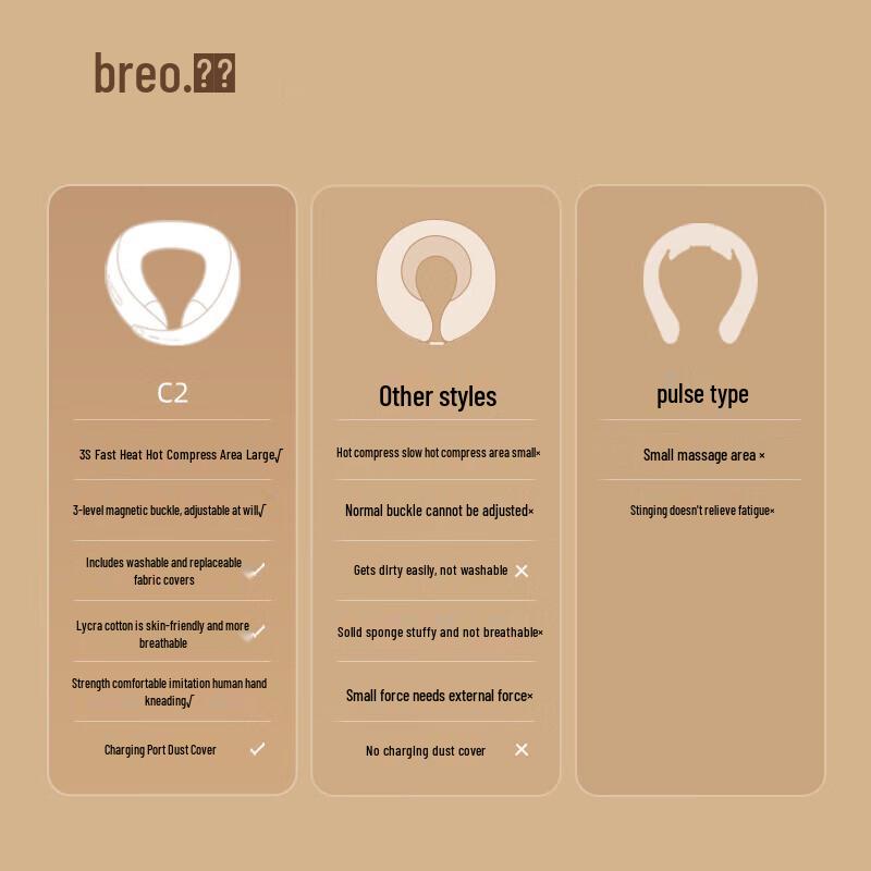 Breo Neck C2 Cervical Massager Pillow CN plug (adapter included)