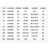Nike Мужские вязаные спортивные штаны Dri Fit IM1338-060