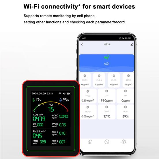 Монитор качества воздуха 15-в-1 Большой экран В помещении CO/CO2/HCHO/TVOC/AQI/PM0.3/PM1.0/PM2.5/PM10/Термометр Монитор влажности