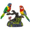Parrot Voice Control Simulation Toy – Interactive Learning for Kids