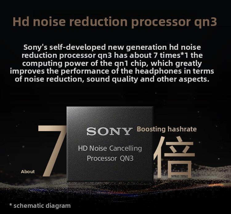 Премиальные беспроводные наушники с шумоподавлением Sony WH-1000XM6