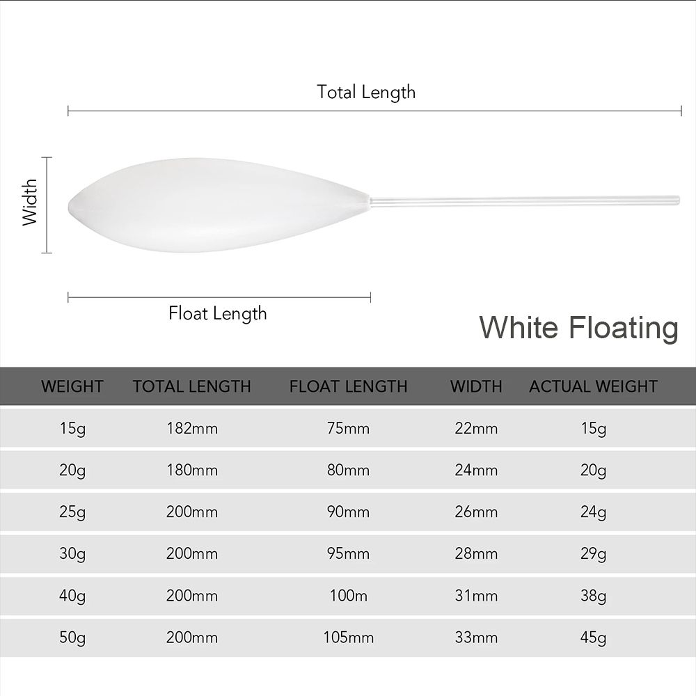 Качественные снасти бусина Искусственные мушки Блесны Нахлыстовая рыбалка Дробь Ассистент Плавающий Ассистент дальнего заброса