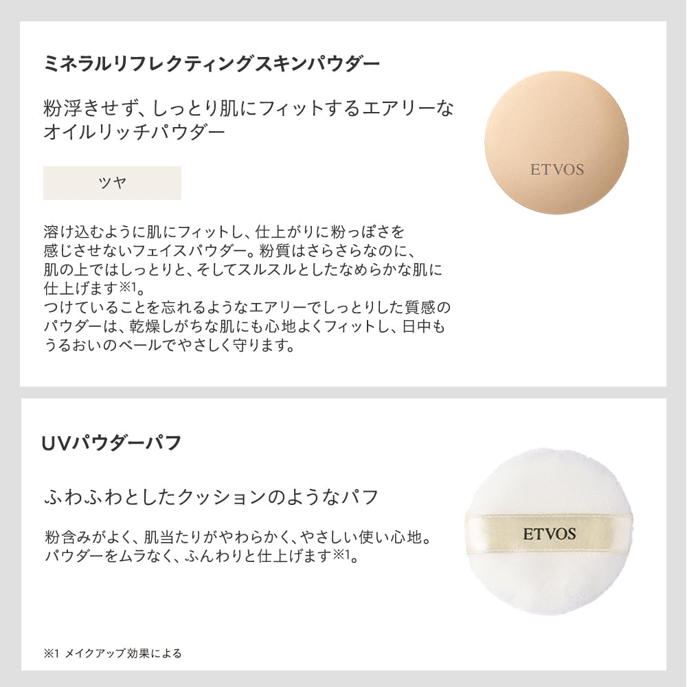 ETVOS Luscious Skin Base Makeup First Kit Beige #Lavender