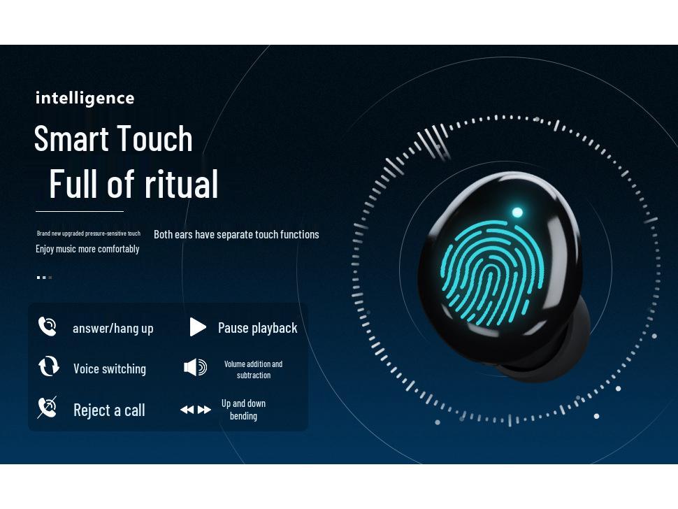 Новые спортивные Bluetooth 5.3 TWS мини-наушники-вкладыши с шумоподавлением