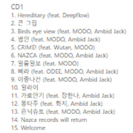 QM, Фреди Кассо - Nazca Records Дата выхода: 2024-12-13