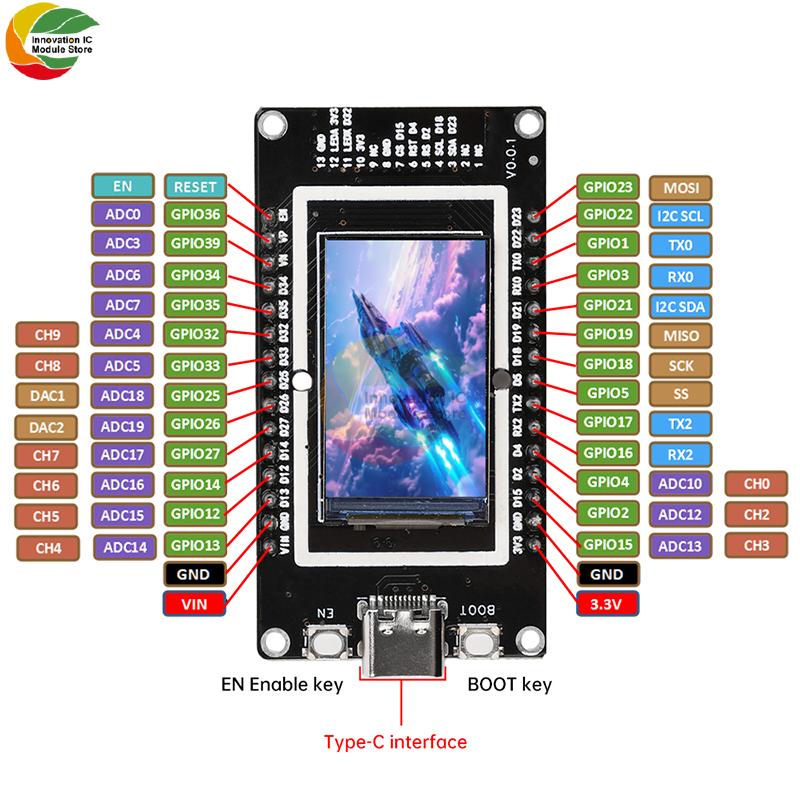 Esp32 1,9-дюймовый 1,14-дюймовый ЖК-экран Wi-Fi Bluetooth Плата разработки На борту модуль Esp-32 Интерфейс Type-C