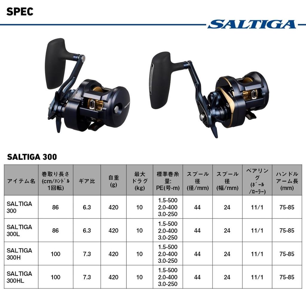 Daiwa SALTIGA 300 Джиговая мультипликаторная катушка