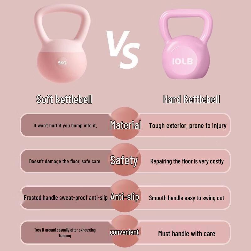 Datang Yu Soft Kettlebell