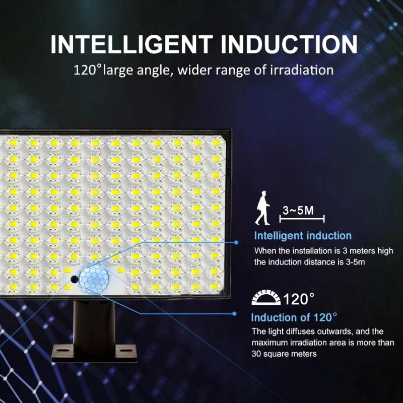 High Power 106LED Solar Outdoor Wall Lamp Waterproof LED Security Lights with 3 Modes Sensor Solar Flood Wall Lamp For Courtyard