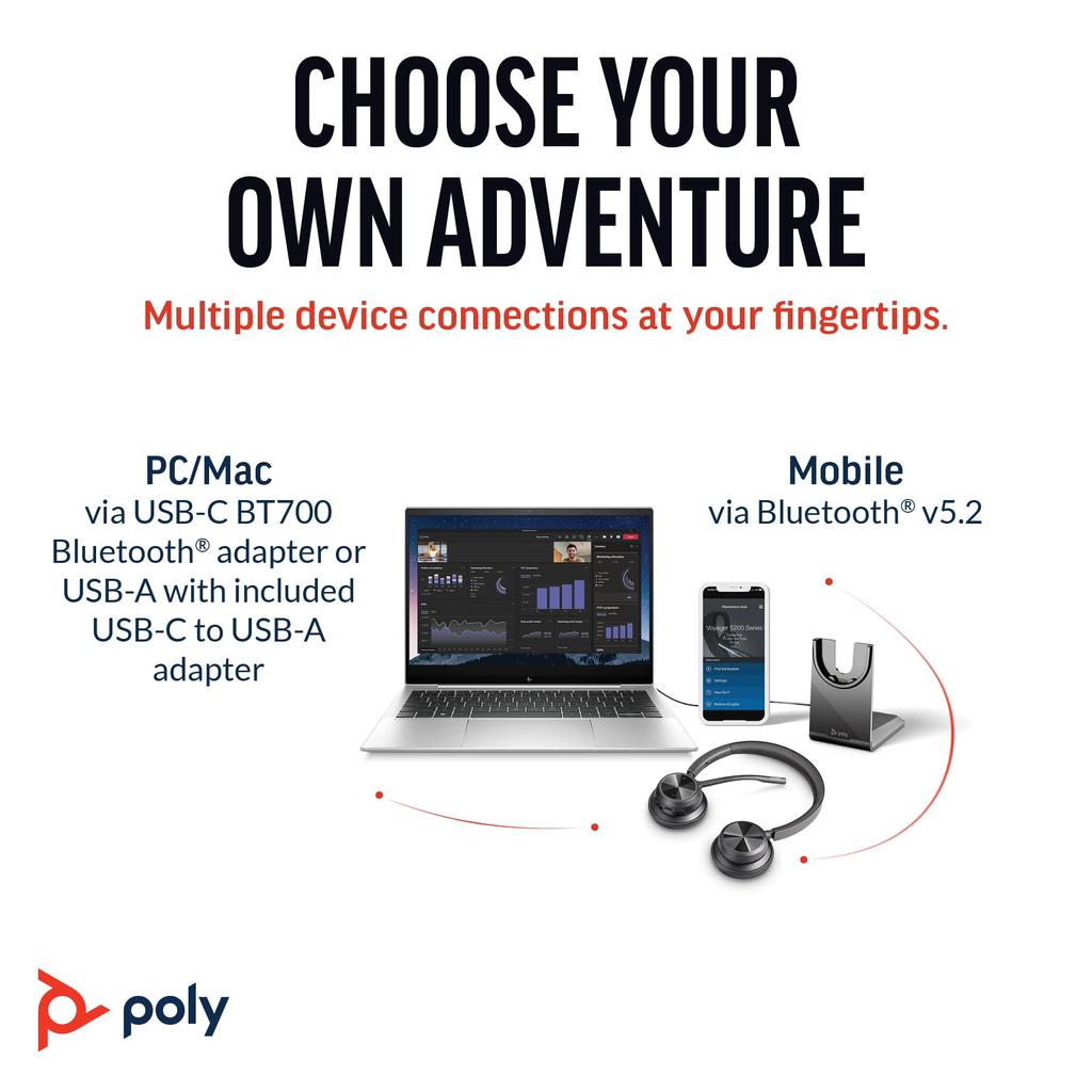Беспроводная гарнитура Poly Voyager 4320 Сертифицированный Bluetooth-донгл Зарядная подставка Беспроводная для веба Бинауральная 8G110AA (В комплекте Microsoft USB-A,