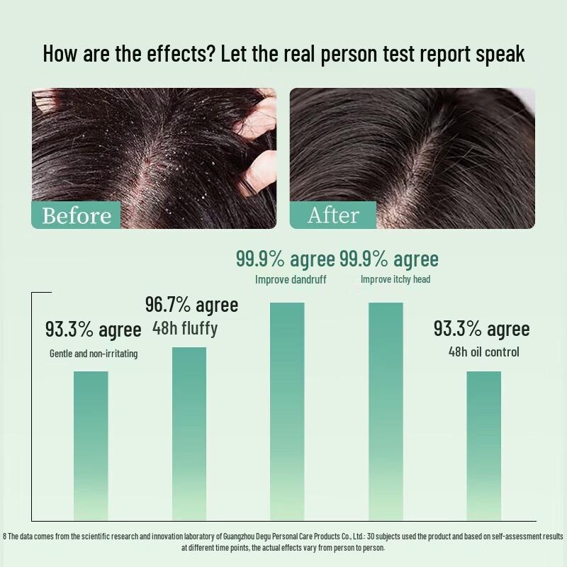 Adolfo Anti-Dandruff Refreshing Shampoo