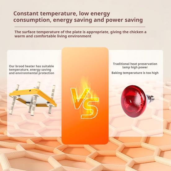 Нагревательная пластина для брудера для цыплят с регулируемым углом высоты. Быстрый нагрев, энергосберегающий, малошумный нагреватель для брудера для цыплят.