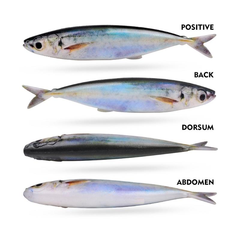 3Pcs Floating Soft Mackerel Baits Fishing Lure Dragging Swinging Swimming Baits Soft Artificial Swimbait Fishing Tackles