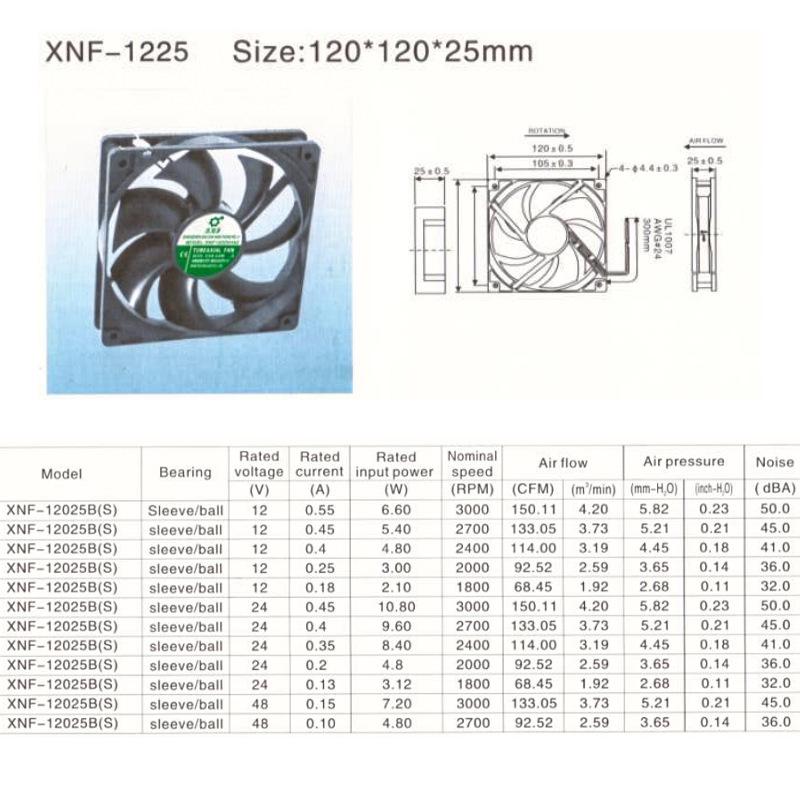 12038 DC Axial Cooling Fan for Industrial, Notebook, and Cabinet Use (12V/24V/48V)