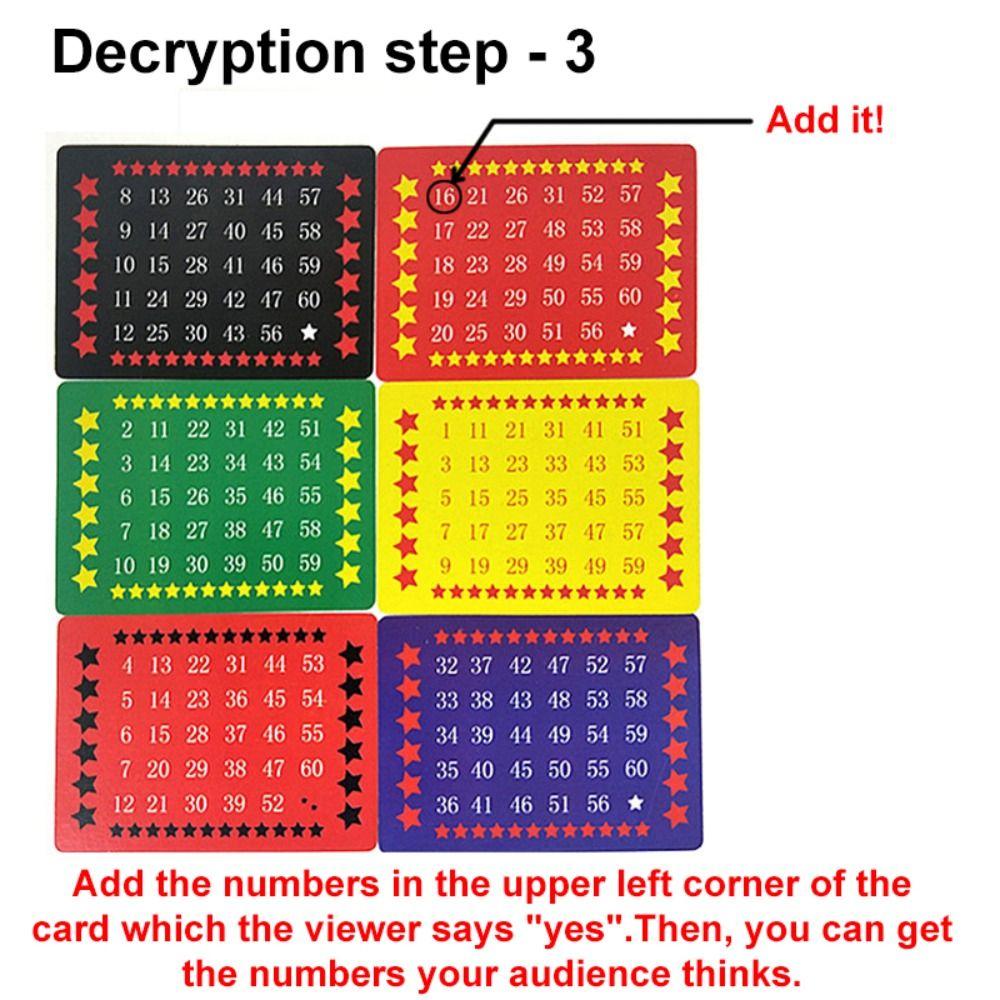 Magic Toys Calculation Telepathy Card Perspective Cards Surprise Toys Toy For Kids