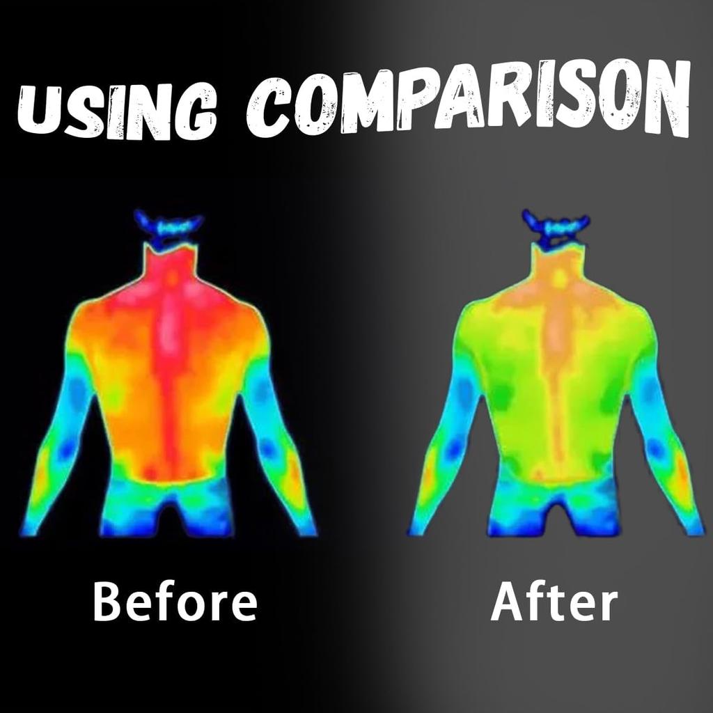 Grounding Mat Kit,Universal Grounding Mat with with 15ft Grounding Cord,Grounding Foot Mats,Computer Mat,Sleep Mat,Keep Healthy(13" x 23.6",2pc)