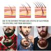 Men's Beard Oil Set – Deeply nourishes, smooths, moisturizes, and adds shine to beard hair while removing odor, showcasing masculine charm.
