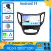Android 14 For Changan CS35 2013 - 2017 Car Radio Multimedia Video Player Navigation GPS Android No 2din 2 Din Dvd
