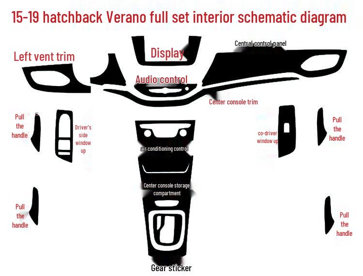 Buick Verano GS Carbon Fiber Interior Gear Shift Console Stickers
