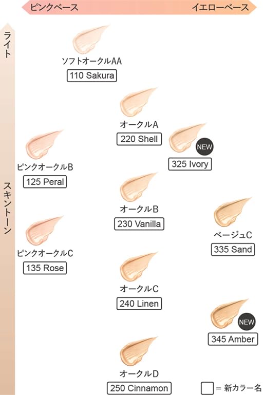 Kanebo Lively Skin Wear II 220 Охра А Сыворотка-оболочка Увлажняющая тональная основа с обратным действием, SPF4/PA+, Тональная основа кремового типа, Покрытие, Стойкое сияние,