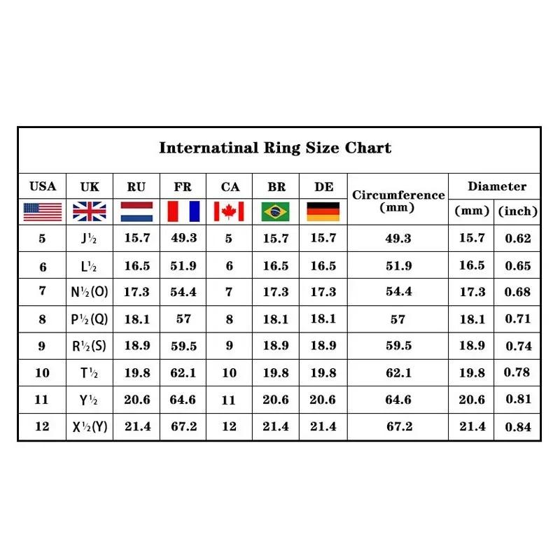 Подарок Мужское Властное Кольцо Ретро Готическая Мода Король Лев Ювелирные Изделия Трендовый Подарок Оптом
