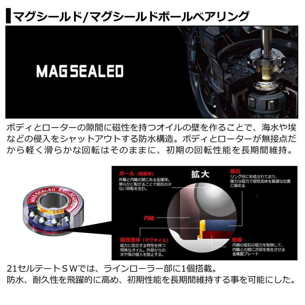 DAIWA 21 Сертификат SW 18000-H
