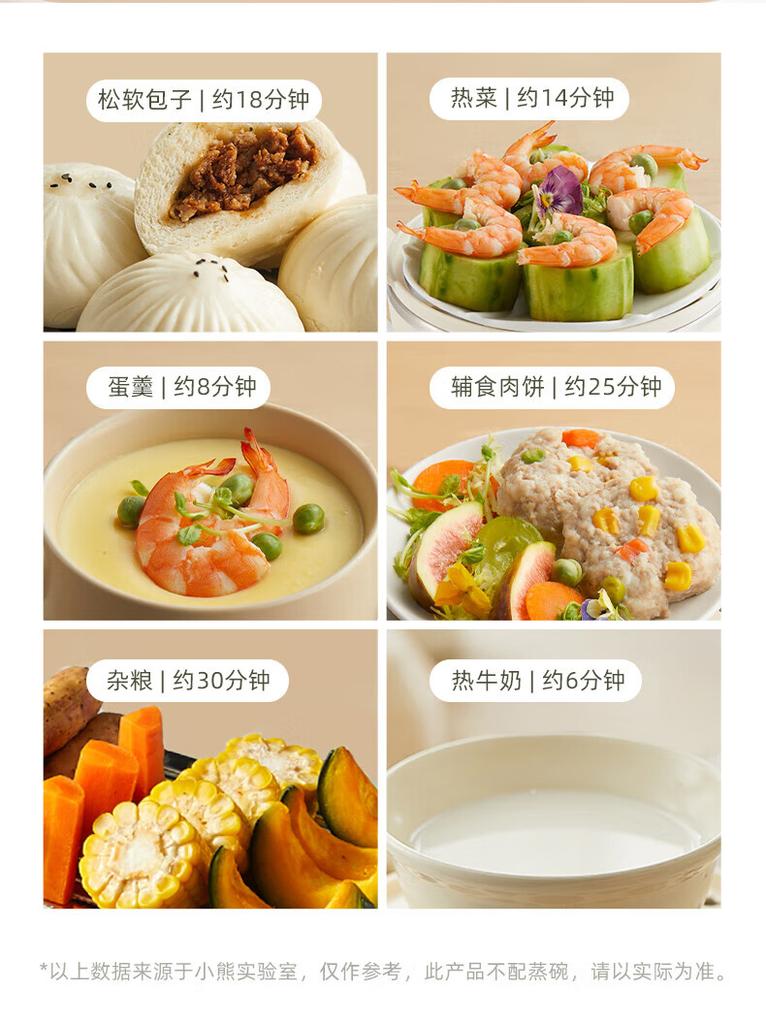 Bear Egg Cooker Steamer Home Multi functional Mini Breakfast Artifact Egg Soup Steamer