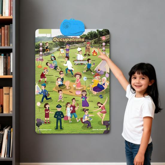 Электронная говорящая настенная таблица АБВ слова Животные Фрукты Транспорт Алфавит Обучающий плакат Таблица Малыши Интерактивная образовательная подвесная таблица Игрушка