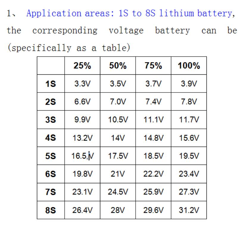 1S-8S 1S/2S/3S/4S/6S одиночный модуль индикатора емкости литиевой батареи 3,7 В 4,2 В тестер мощности аккумулятора электромобиля литий-ионный